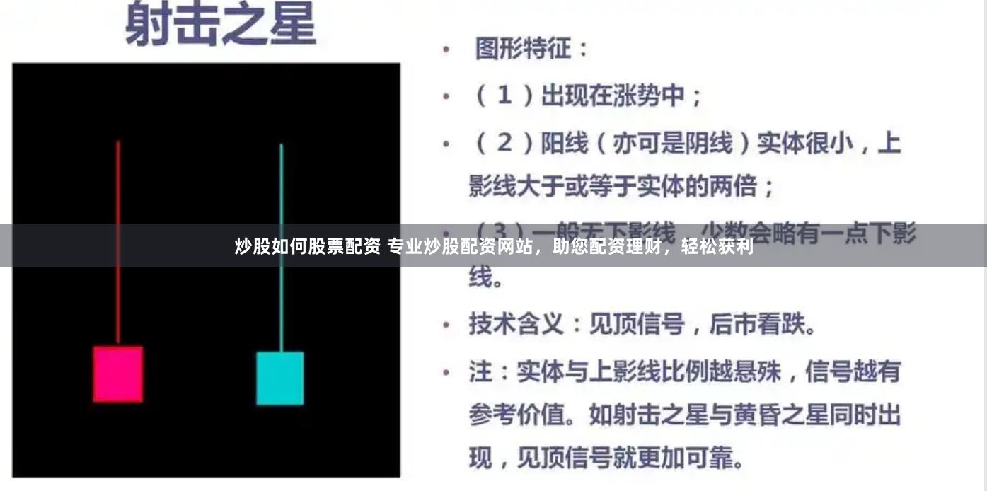 炒股如何股票配资 专业炒股配资网站，助您配资理财，轻松获利