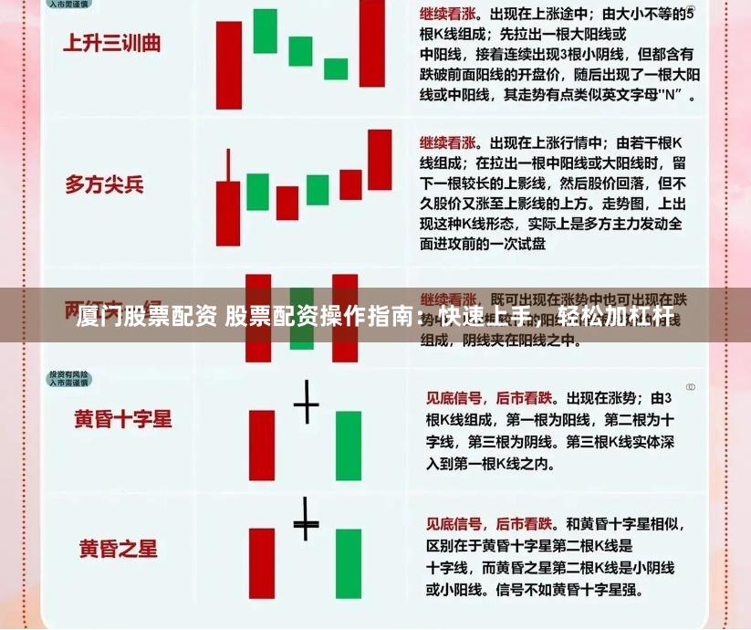 厦门股票配资 股票配资操作指南：快速上手，轻松加杠杆