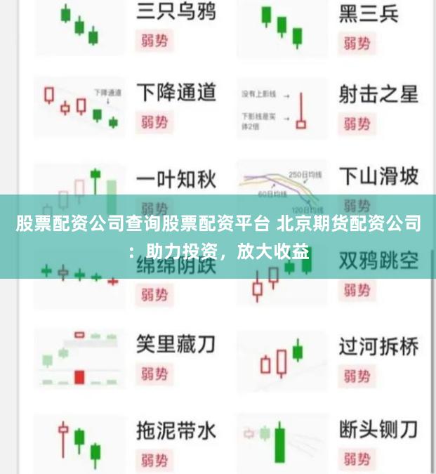 股票配资公司查询股票配资平台 北京期货配资公司：助力投资，放大收益