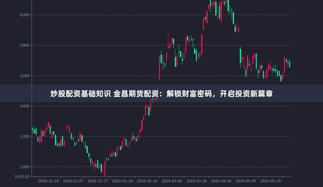 炒股配资基础知识 金昌期货配资：解锁财富密码，开启投资新篇章