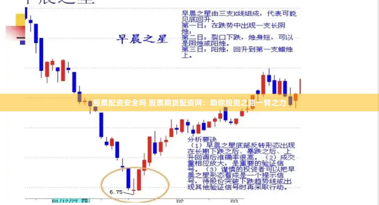 股票配资安全吗 股票期货配资网：助你投资之路一臂之力