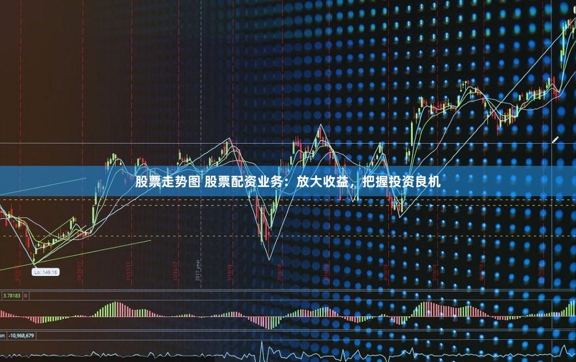股票走势图 股票配资业务：放大收益，把握投资良机