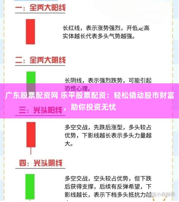 广东股票配资网 乐平股票配资:轻松撬动股市财富,助你投资无忧