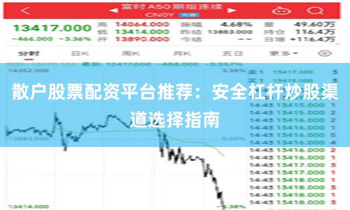 散户股票配资平台推荐：安全杠杆炒股渠道选择指南