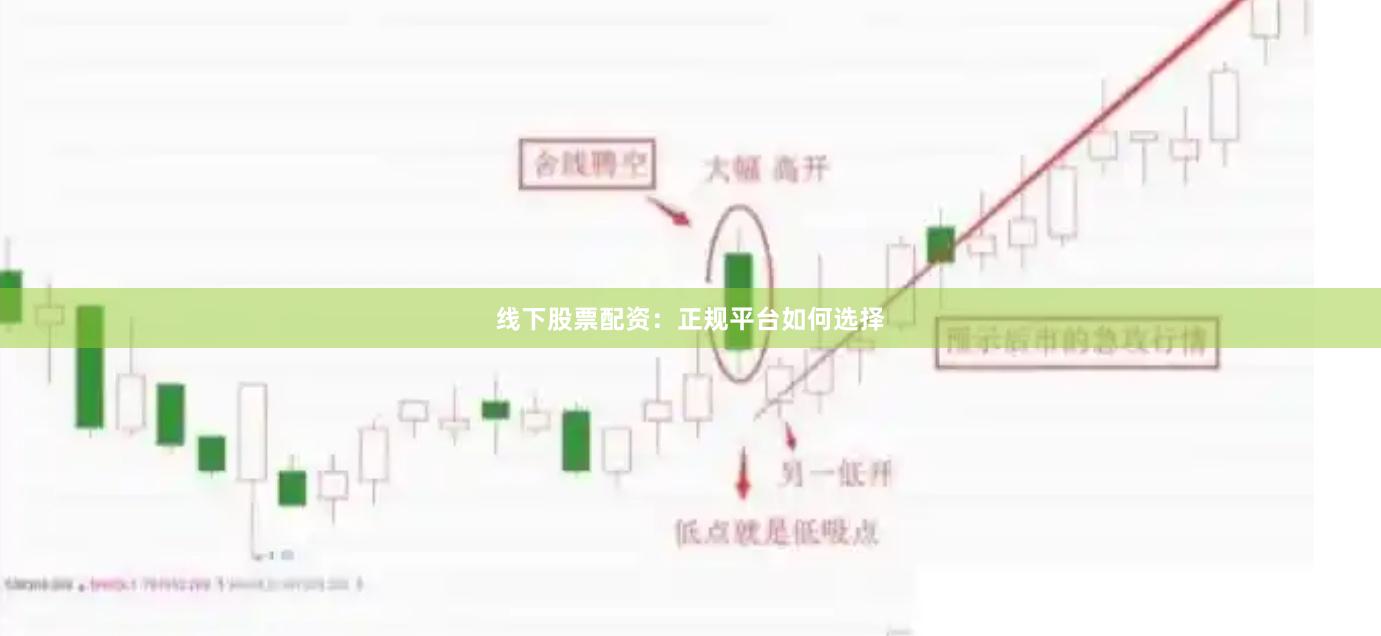线下股票配资：正规平台如何选择