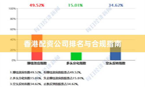 香港配资公司排名与合规指南