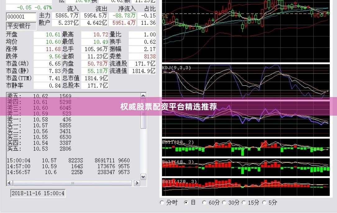 权威股票配资平台精选推荐