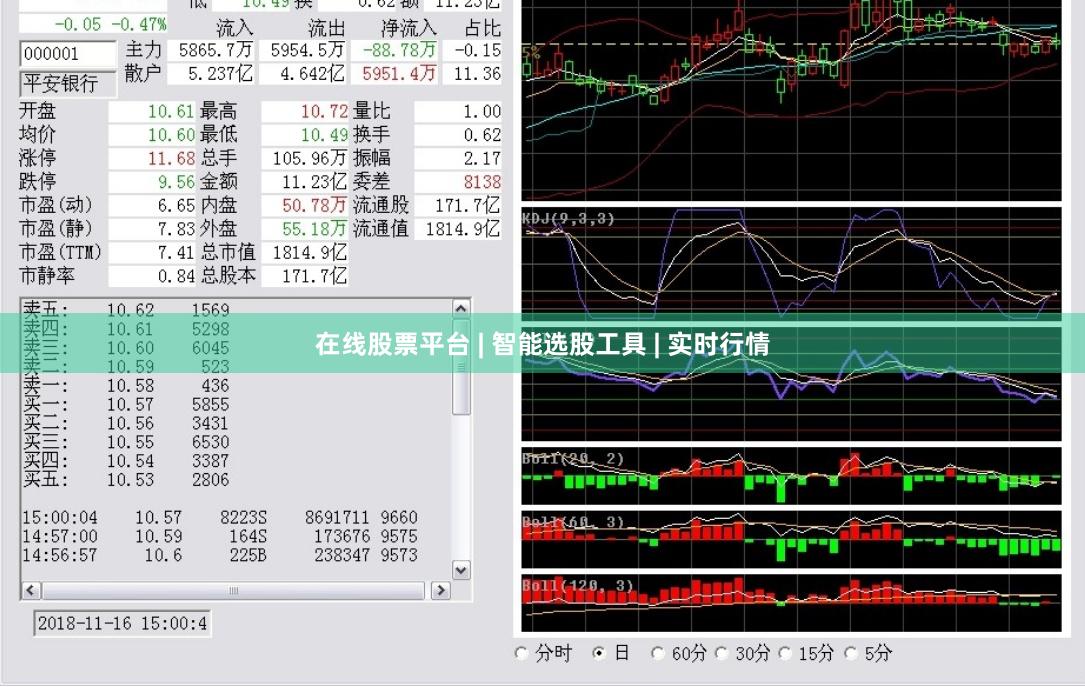 在线股票平台 | 智能选股工具 | 实时行情