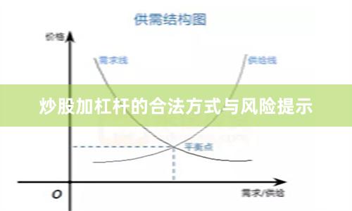 炒股加杠杆的合法方式与风险提示
