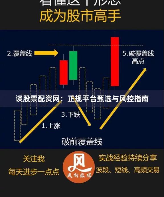 谈股票配资网：正规平台甄选与风控指南