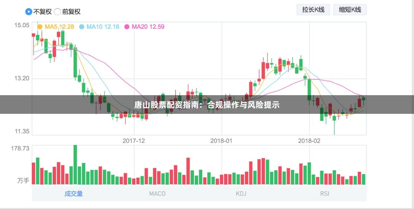唐山股票配资指南：合规操作与风险提示